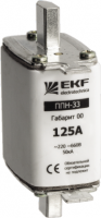 fus-33/160/63